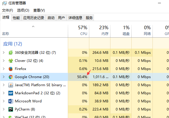 谁动了我的金矿：深扒黑产挖矿进阶之路