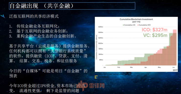 北航蔡维德：区块链的新计算基础设施 | CCF-GAIR 2017