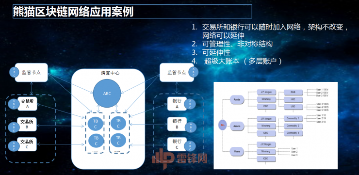 北航蔡维德：区块链的新计算基础设施 | CCF-GAIR 2017