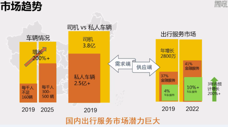 物联网Cat.1芯片上区块链，打开了数字新基建的思路