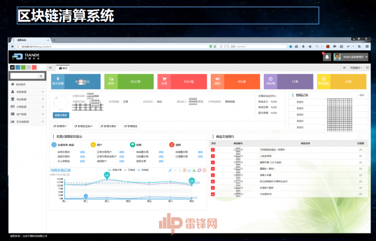 北航蔡维德：区块链的新计算基础设施 | CCF-GAIR 2017